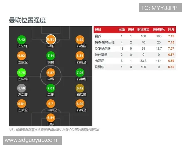重庆篮球队的节奏分析与战术调整对比赛结果的影响探讨